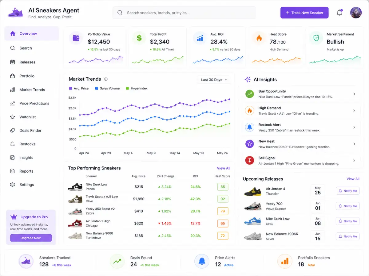 aisneakers.app AI sneaker finder app — sneaker dashboard preview